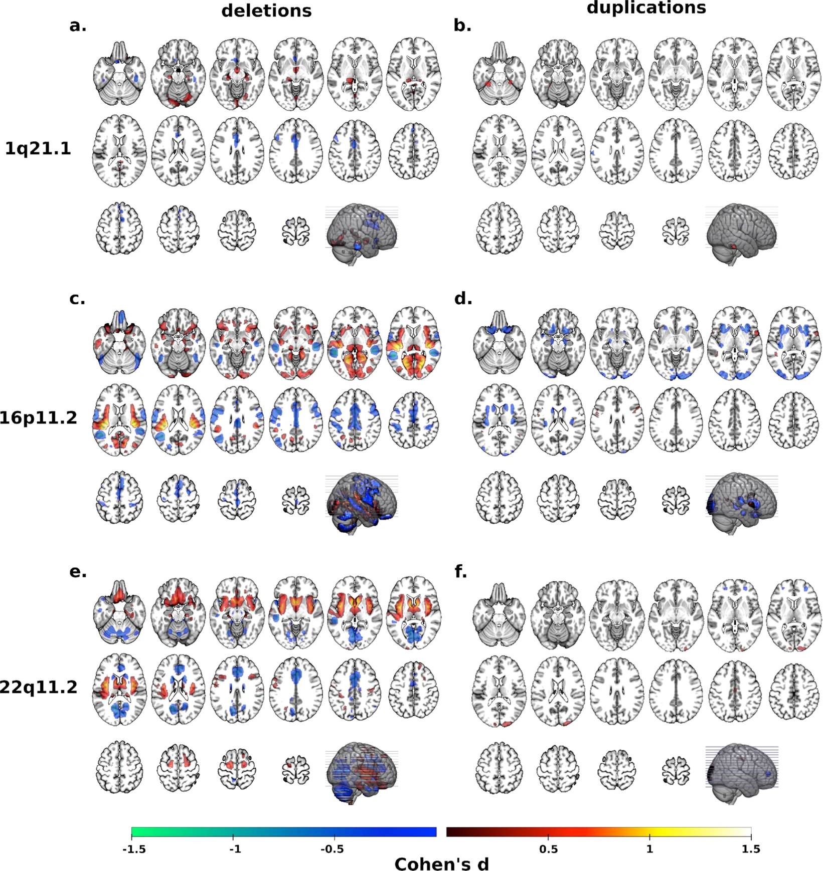 Publication 2